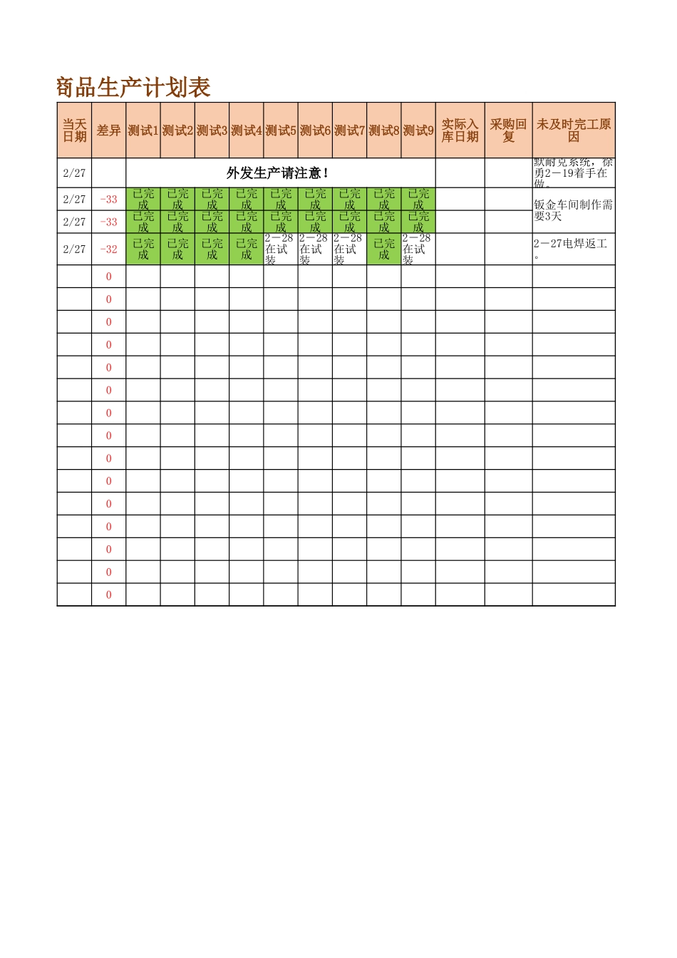 商品生产计划表.xlsx_第2页