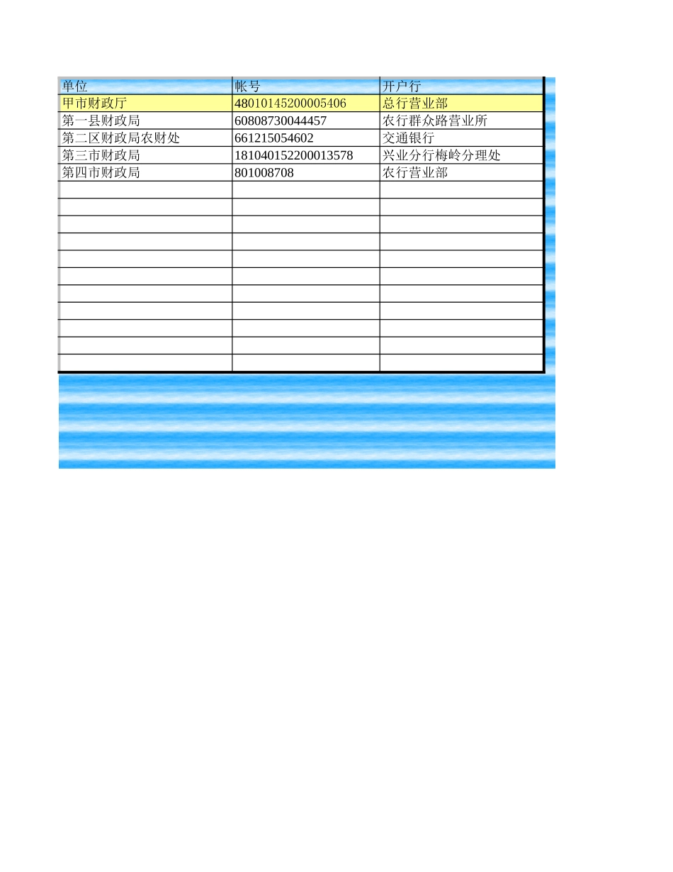 拨款记录.xls_第3页