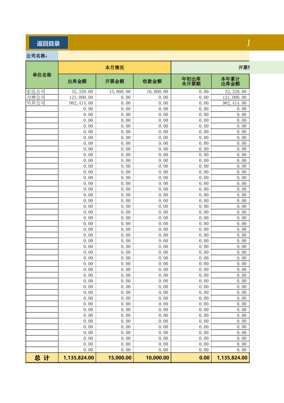5c22fa8aa6e52.xlsx_第2页