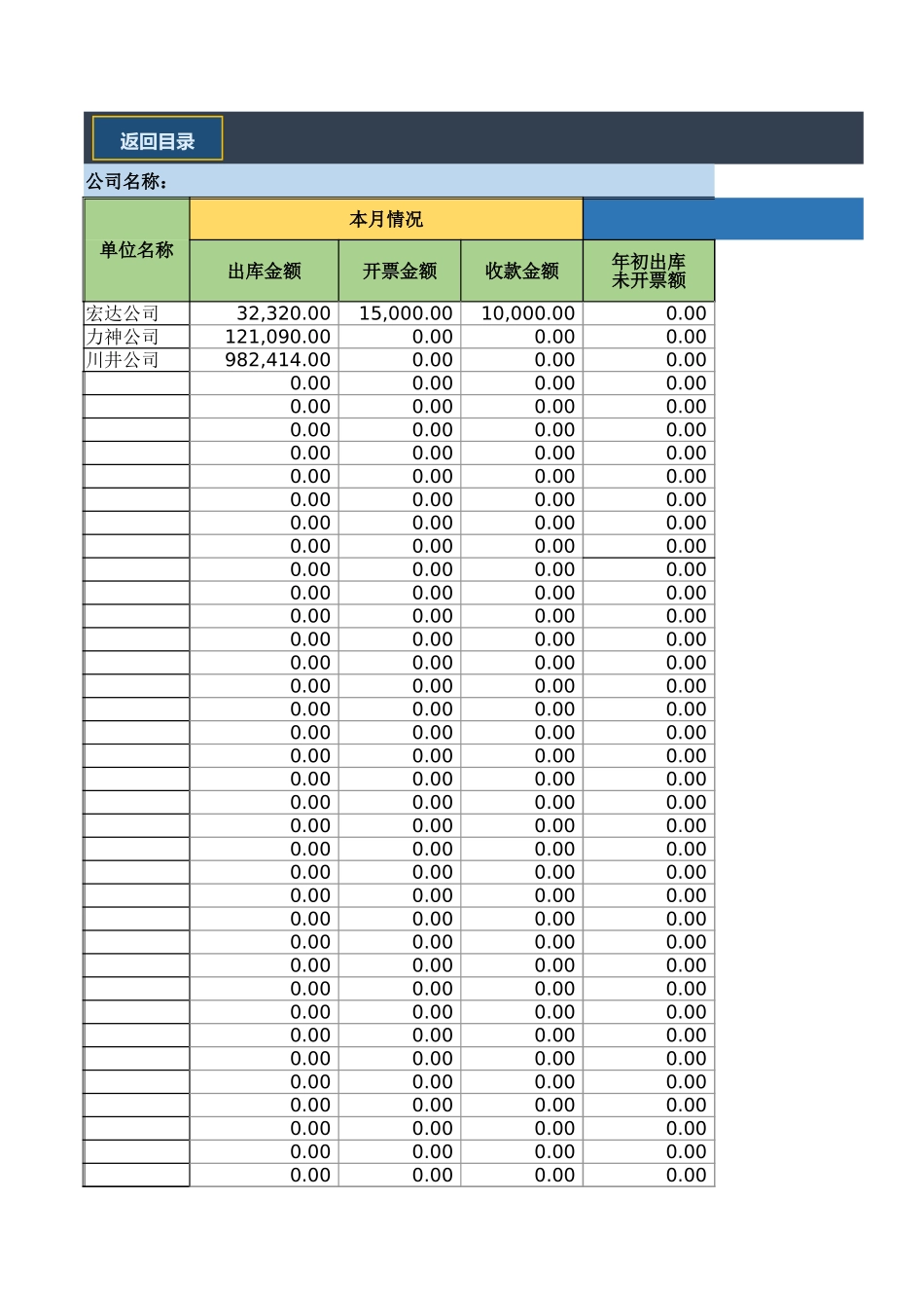 5c3c92b71c63c.xlsx_第2页