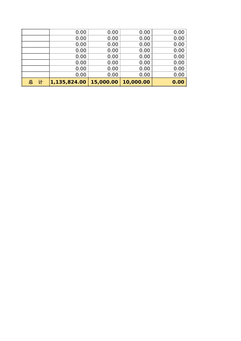 5c3c92b71c63c.xlsx_第3页