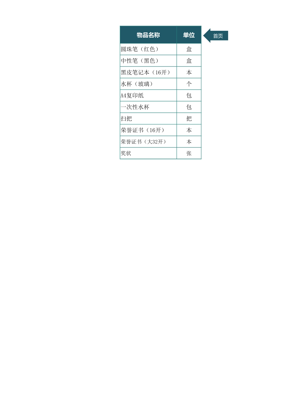 5c39c40f04b5a.xlsx_第2页