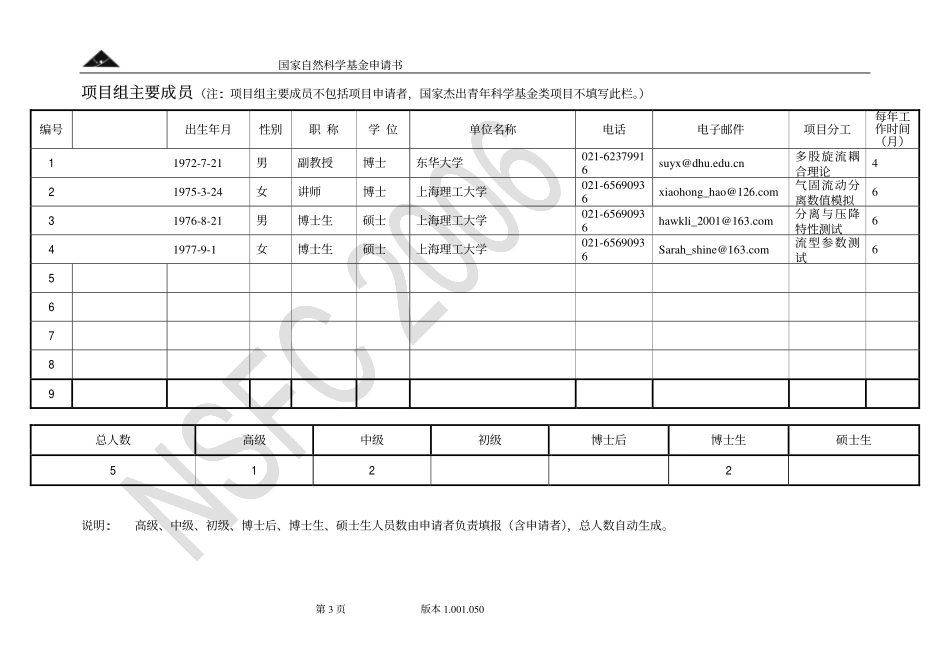 2006_青年_对称多进口旋风器强旋湍流的耦合特性与气固分离机理研究.PDF_第3页
