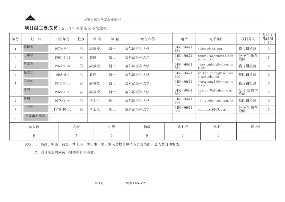 2004杨宝峰申请书重点项目.pdf_第3页