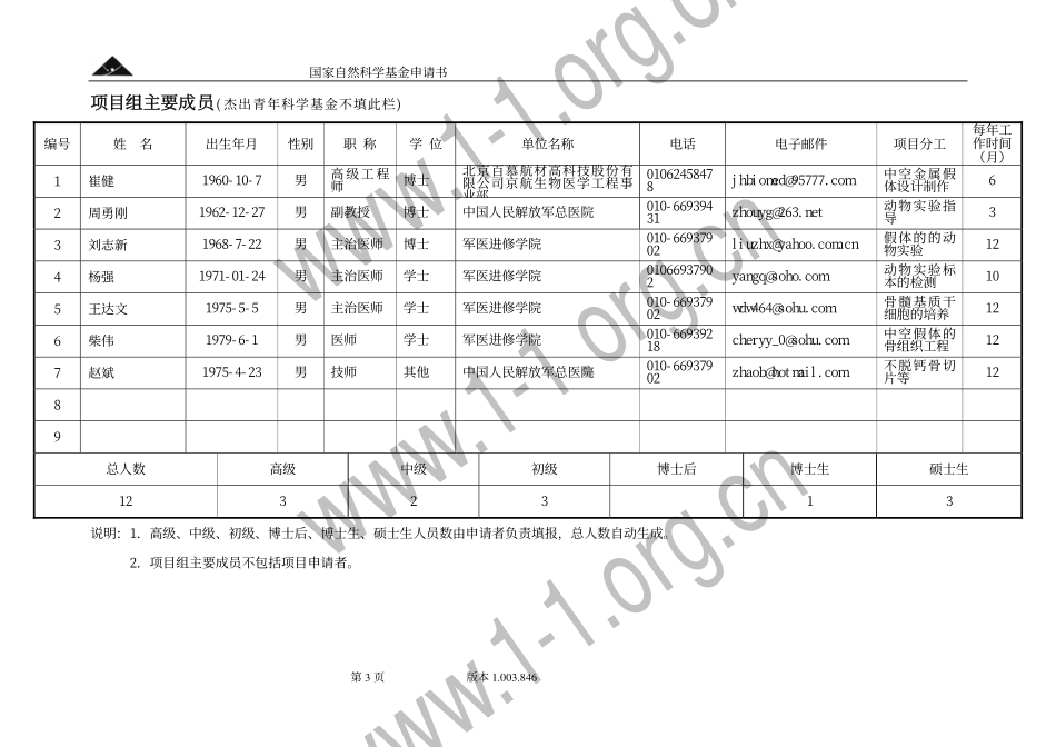 2003_面上_中空多孔金属假体复合诱导材料作为骨组织再生工程构架的基础研究.pdf_第3页
