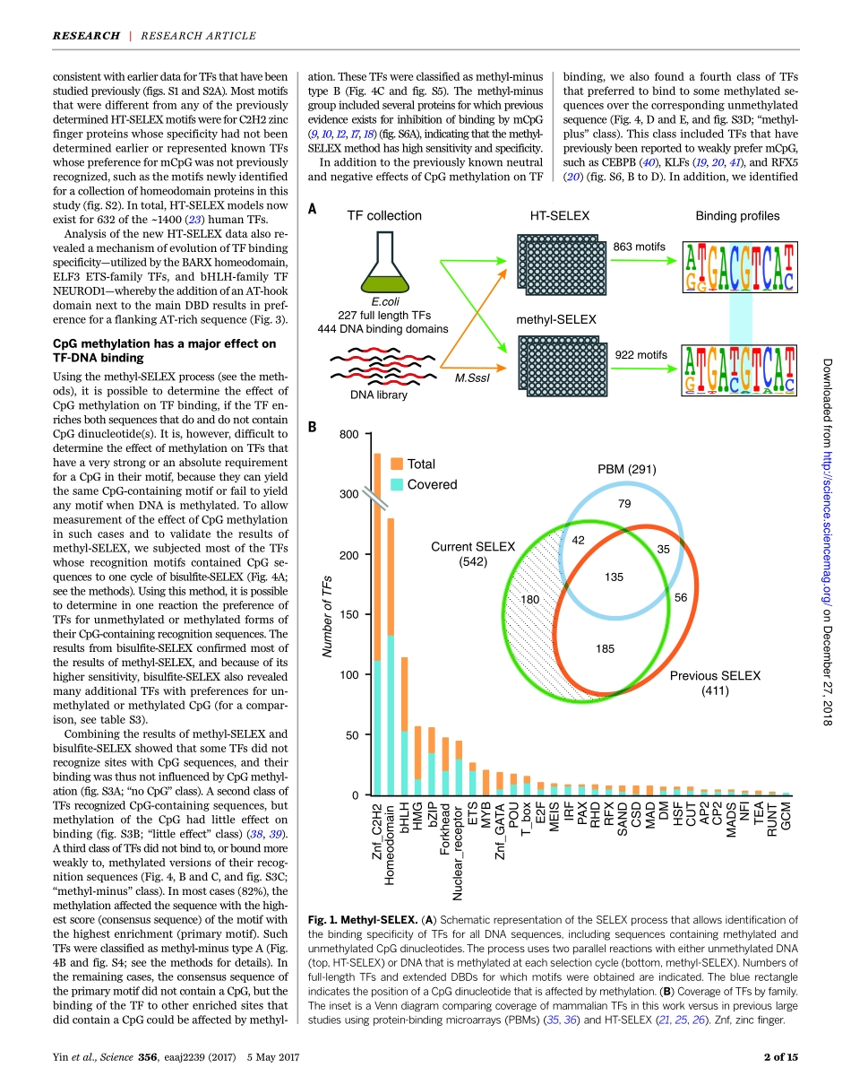 2017-胞嘧啶甲基化对人类转录因子DNA结合特异性的影响.pdf_第3页