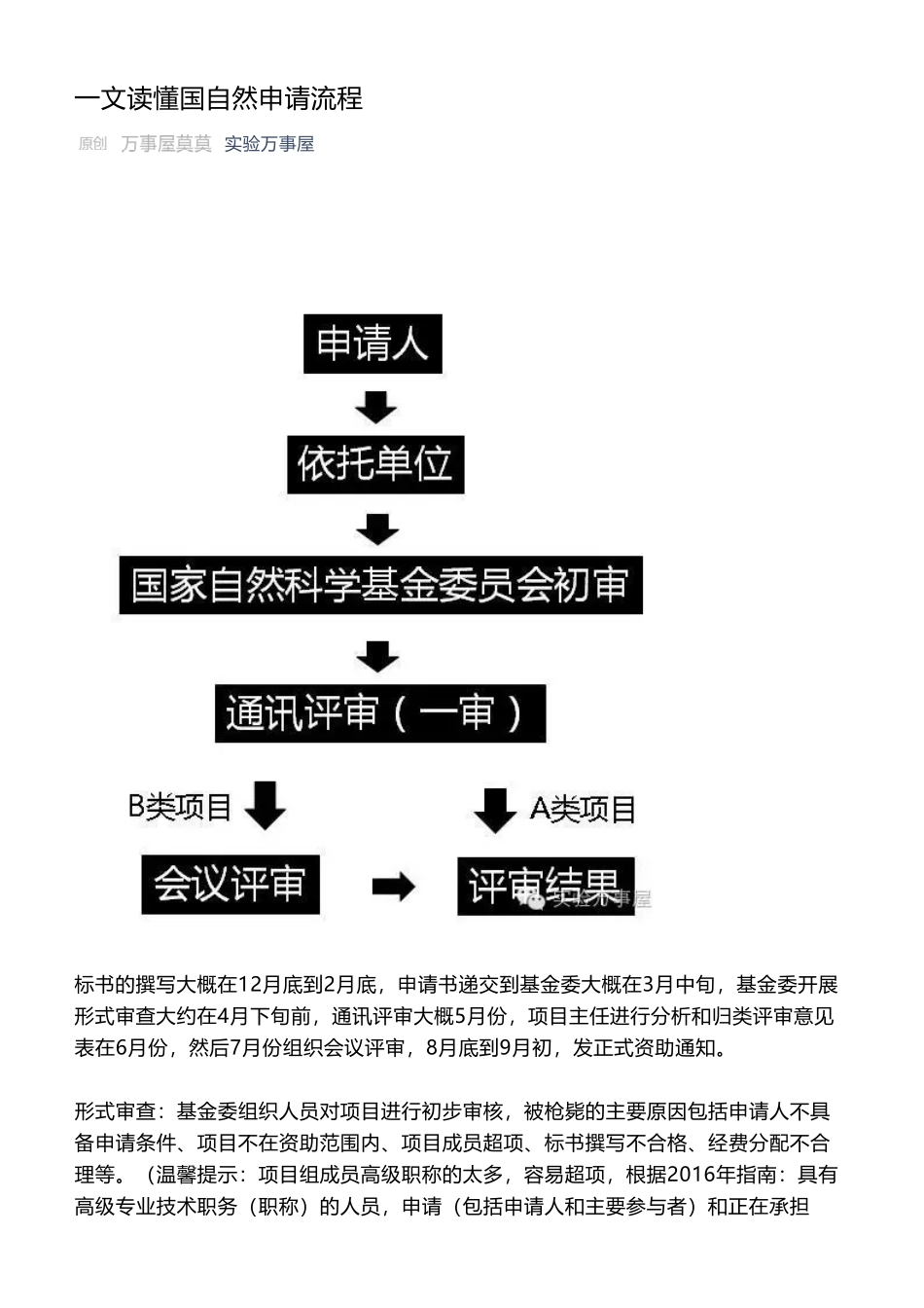 16、一文读懂国自然申请流程.pdf_第1页