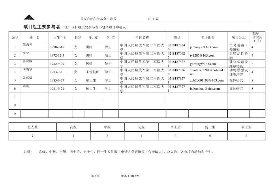 Beclin 1调控的自噬在急性胰腺炎发病中的作用及机制研究.pdf_第3页
