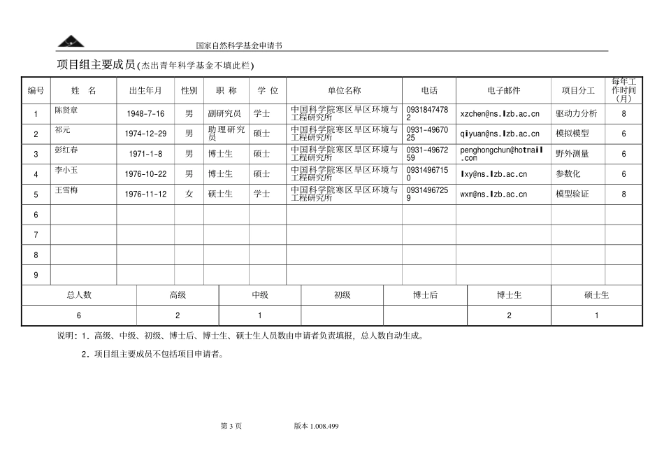 2004_青年_中国西北植被覆盖动态监测和模拟研究.pdf_第3页