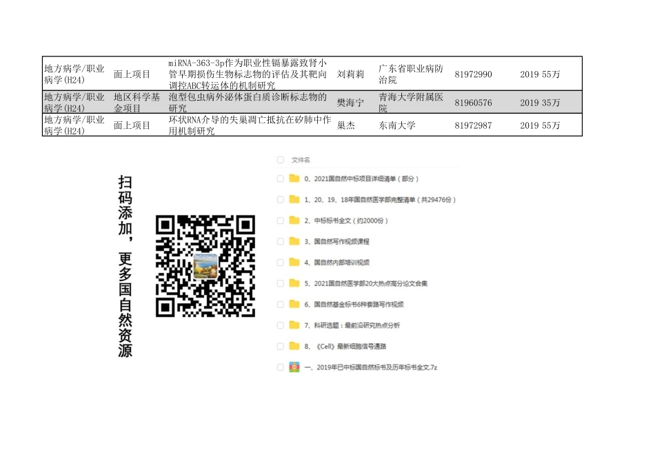 2020年H24地方病学职业病学28个.pdf_第3页