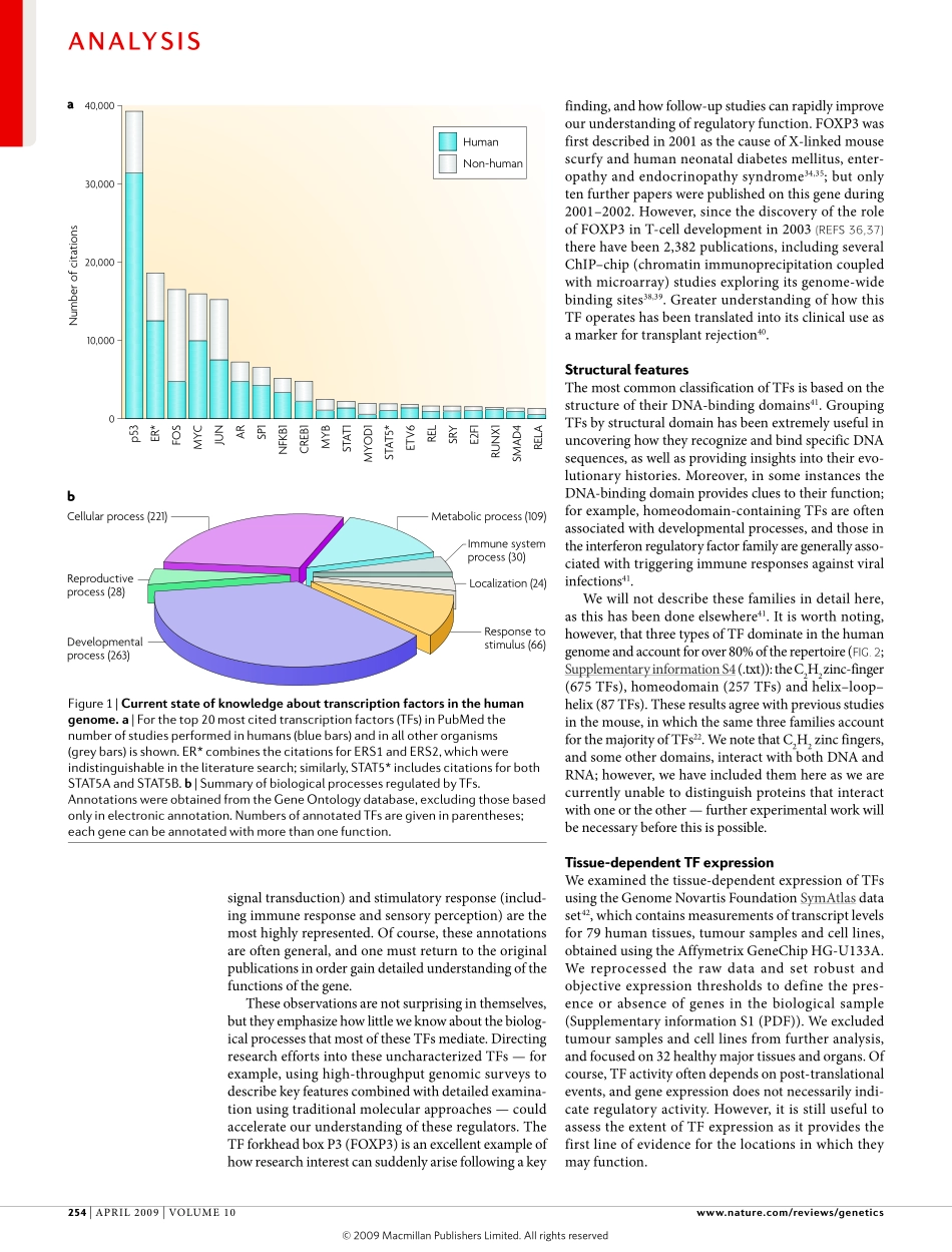 A census of human transcription factors-function, expression and evolution.pdf_第3页