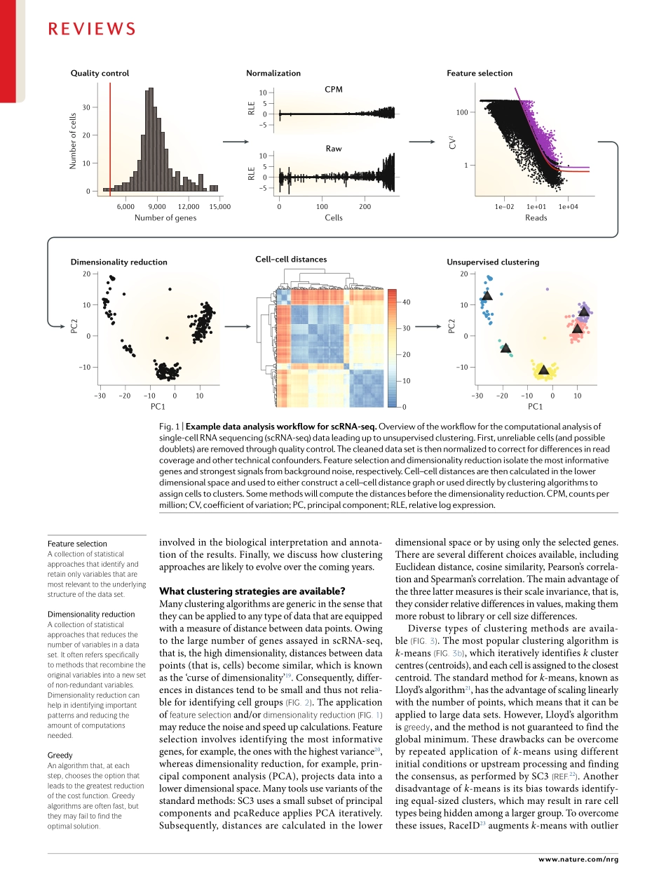 Challenges in unsupervised clustering of singl.pdf_第2页