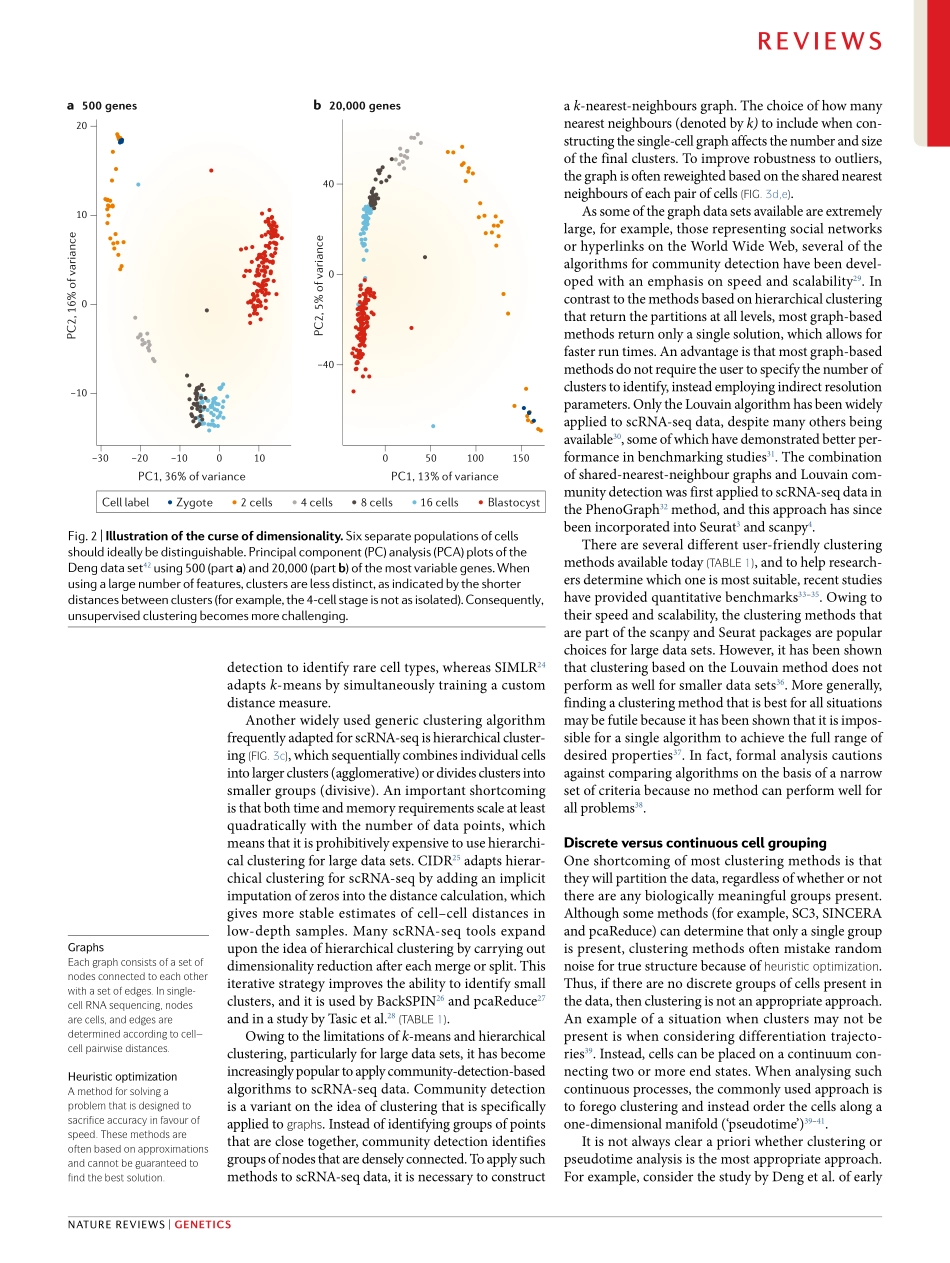 Challenges in unsupervised clustering of singl.pdf_第3页