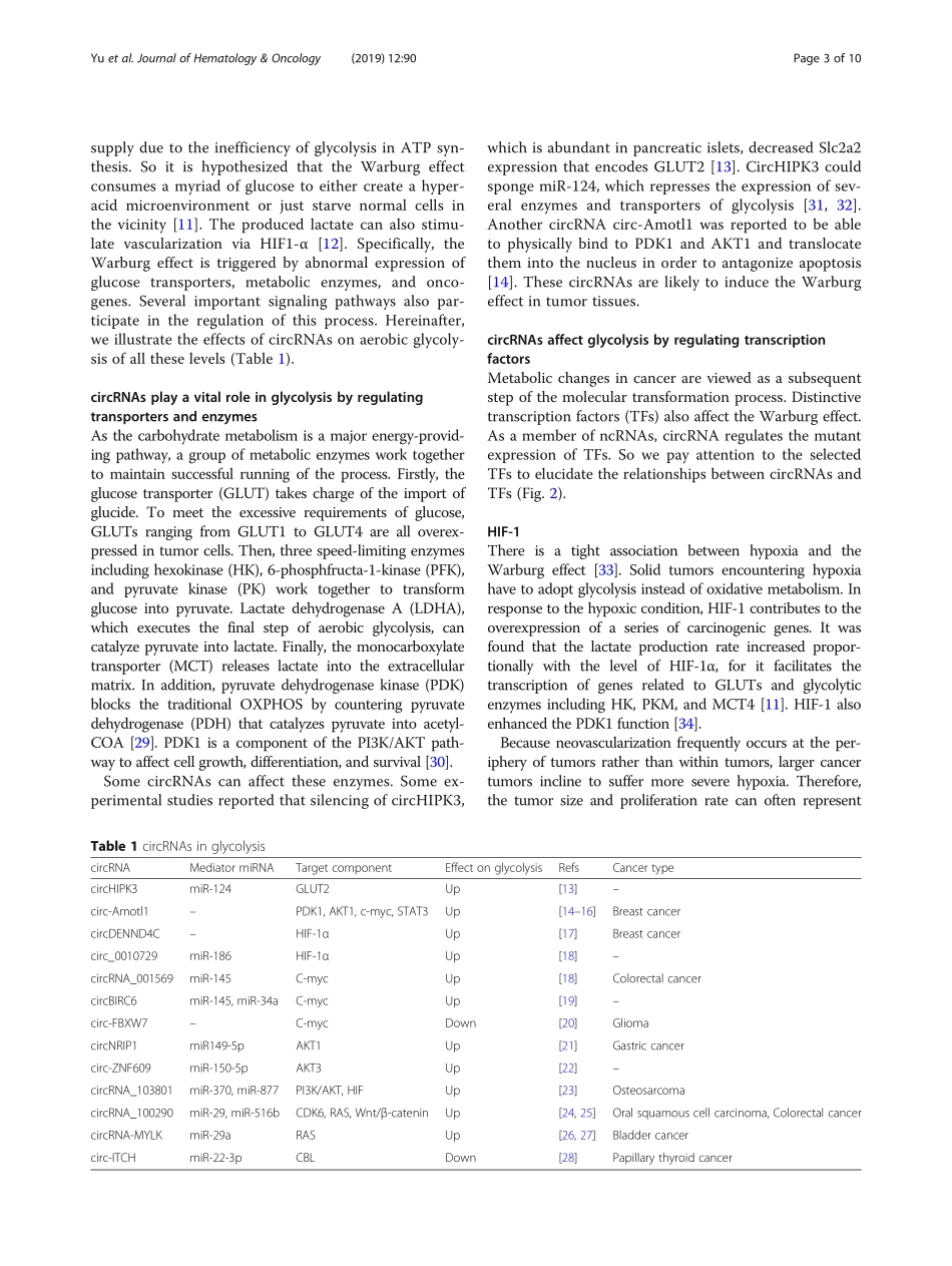 CircRNAs in cancer metabolism a review .pdf_第3页