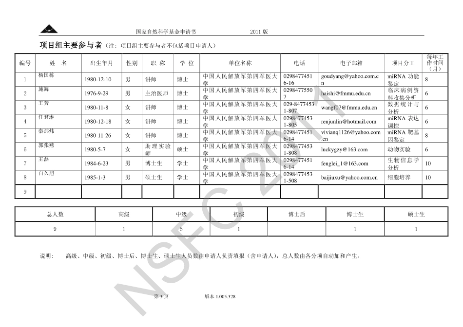c-Myc调控的miRNA在结肠癌恶性行为中的作用及其机制研究.pdf_第3页