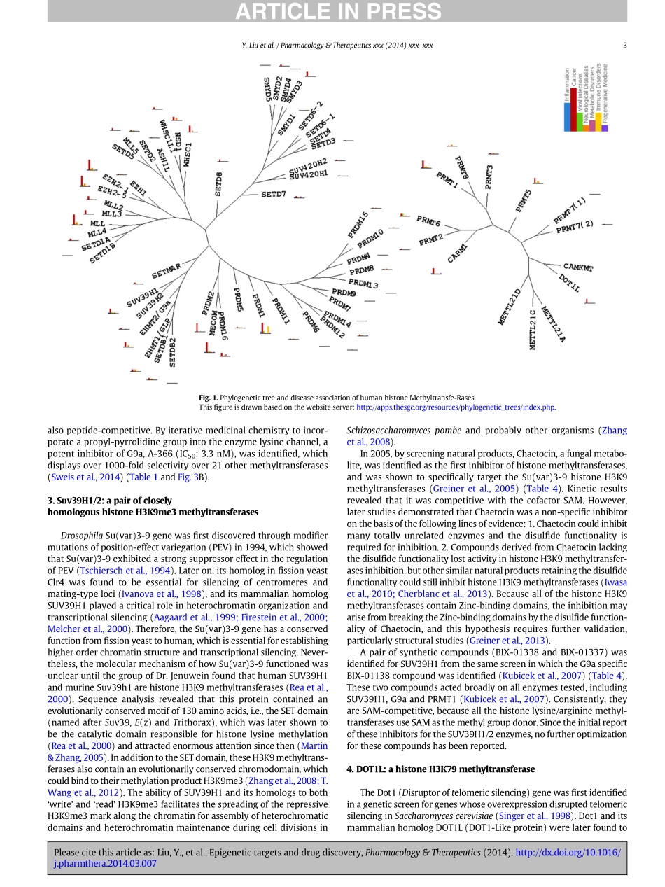 Epigenetic targets and drug discovery Part1 Hi.pdf_第3页