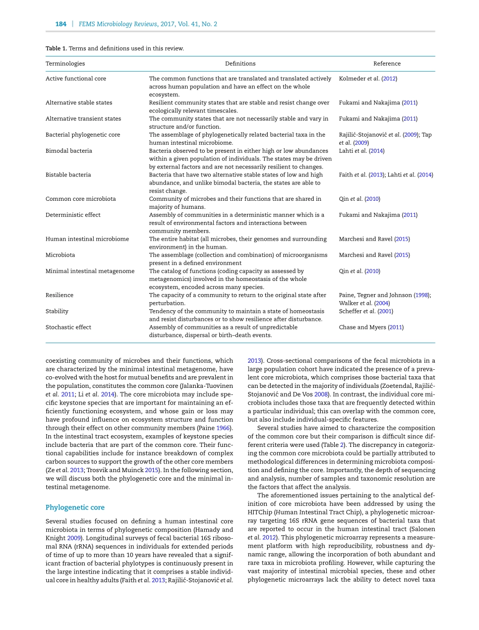 Intestinal microbiome landscaping- insight in.pdf_第3页