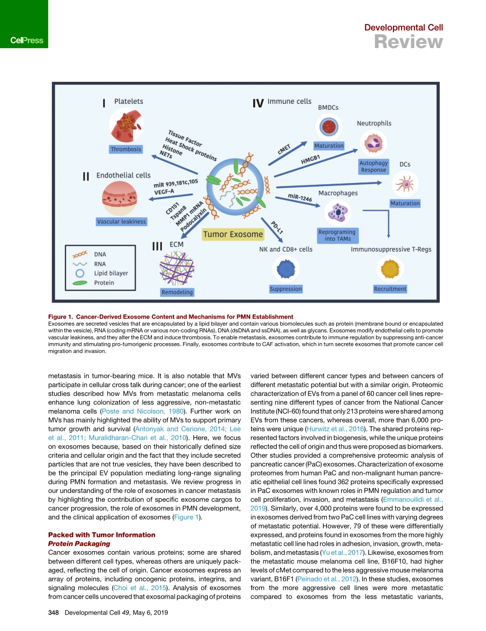 Exosome-Mediated Metastasis Communication from.pdf_第2页