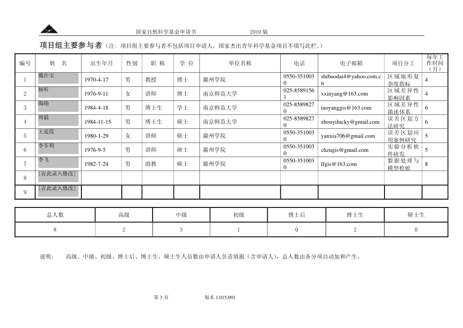DEM地形描述误差的区域差异性研究.pdf_第3页