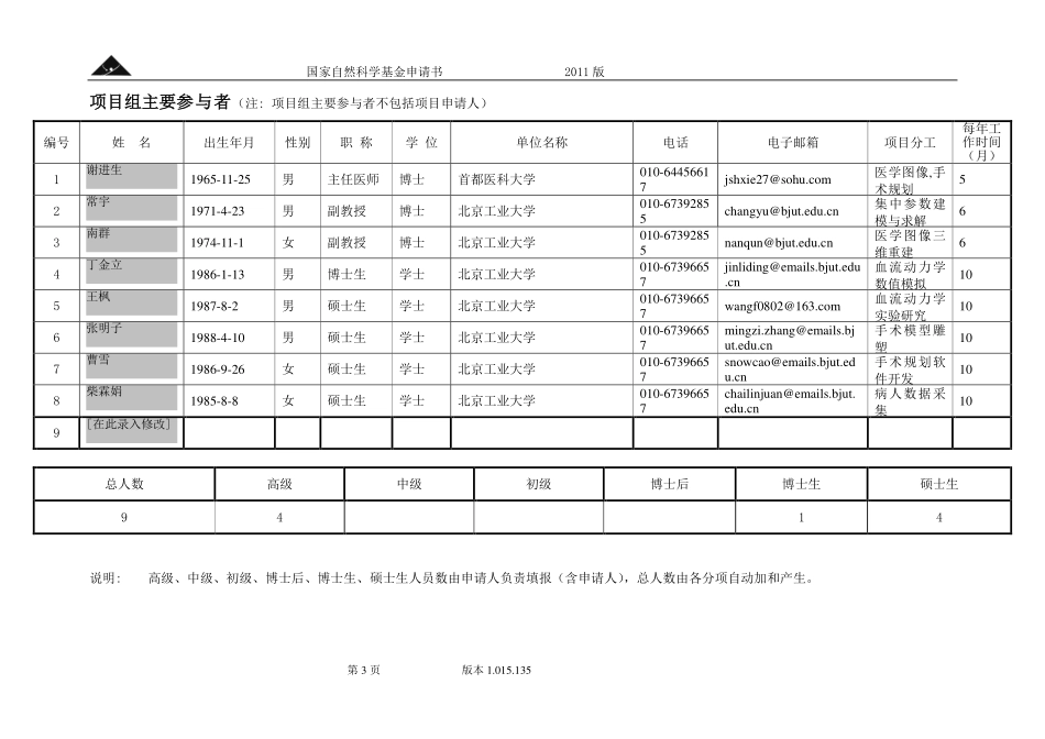 Fontan手术规划血流动力学的几何多尺度模拟与实验研究.pdf_第3页