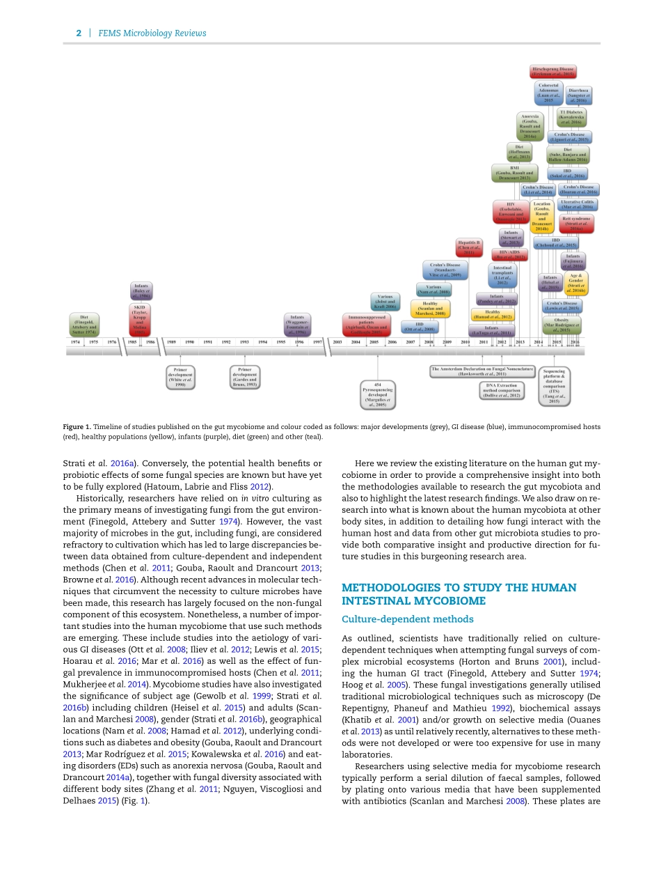Forgotten fungi—the gut mycobiome in human health and disease.pdf_第2页
