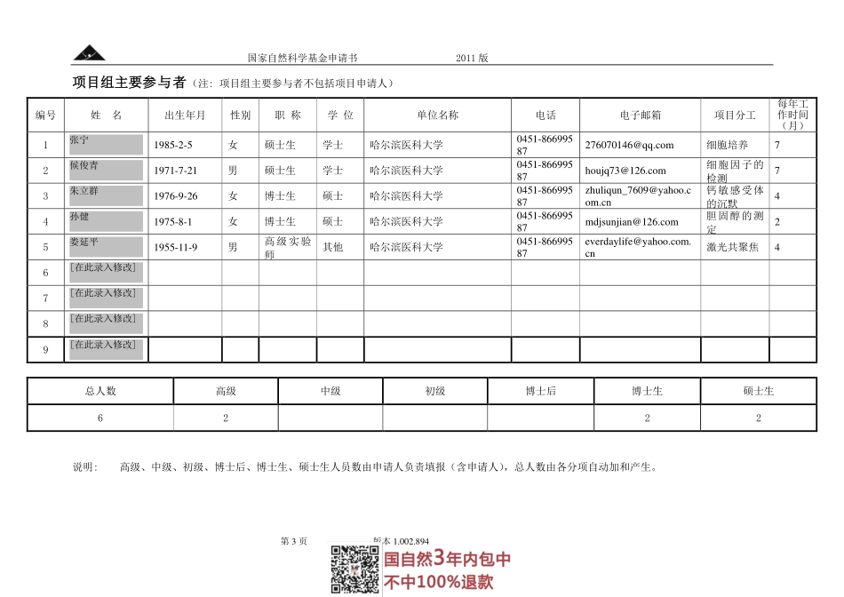 2011国自然青年项目—钙敏感受体在ox-LDL活化巨噬细胞功能中作用及其机制研究.pdf_第3页
