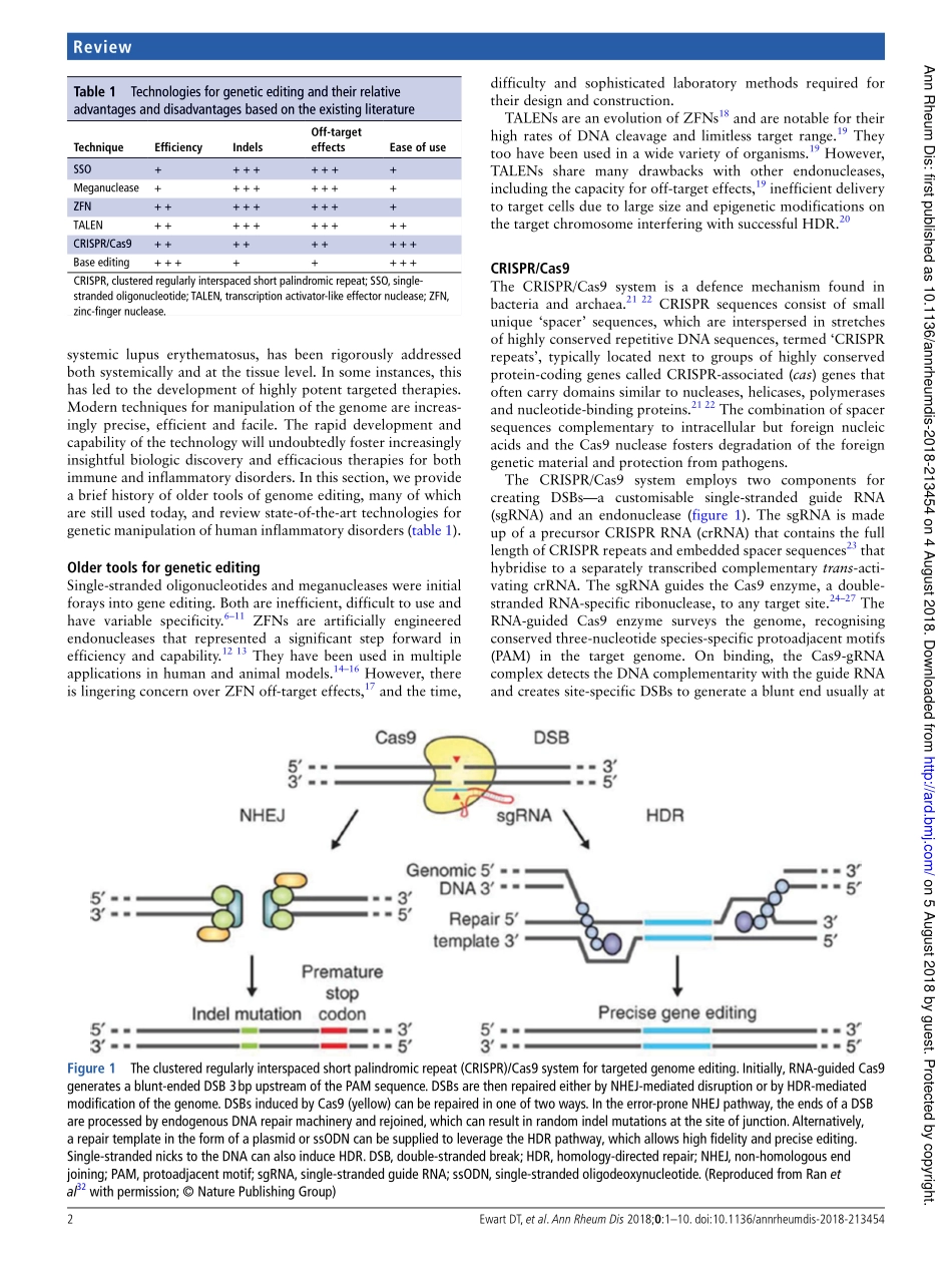 3、Ann. Rheum. Dis. 2019-炎症性疾病的基因编辑.pdf_第2页