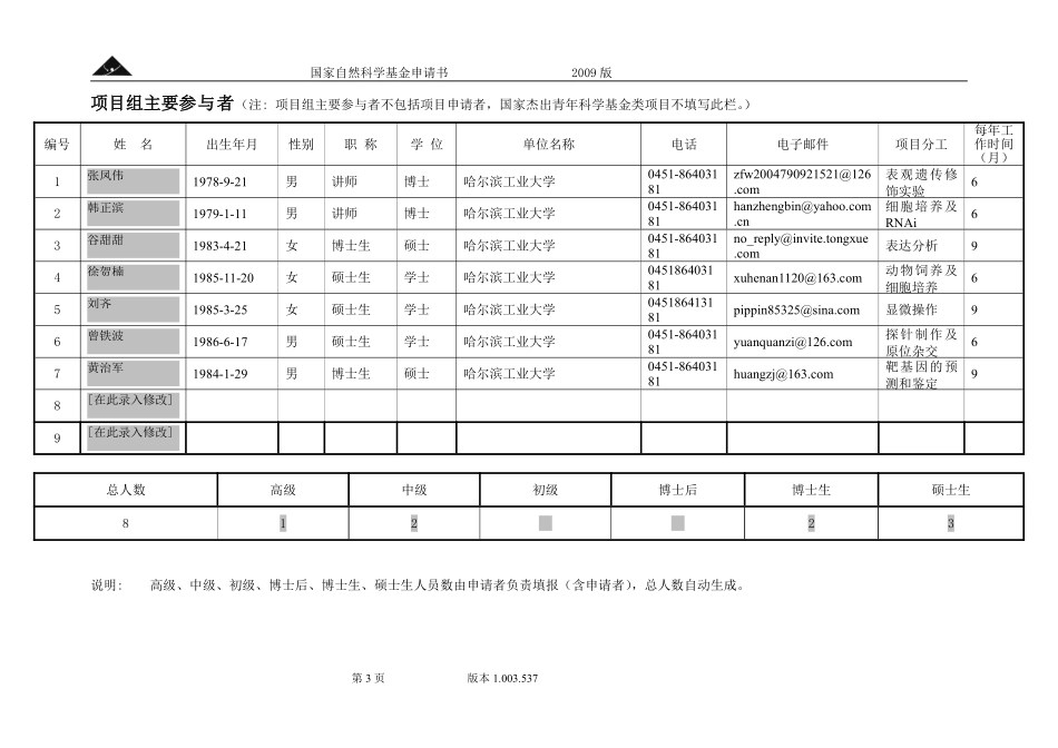 mir-341、mir-1188、mir-370在小鼠发育中的表达与调控机制的研究.pdf_第3页