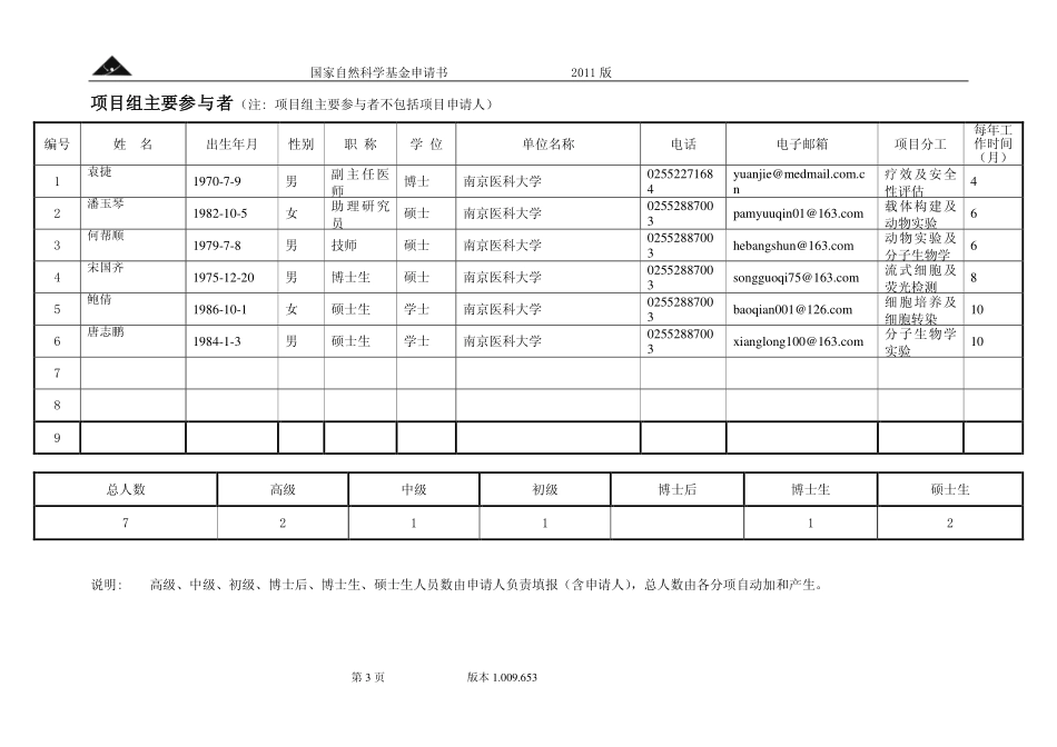 IGF2基因组印迹介导结直肠癌的靶向治疗作用及其机制.pdf_第3页