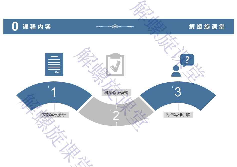 LncRNA案例教学课件.pdf_第2页