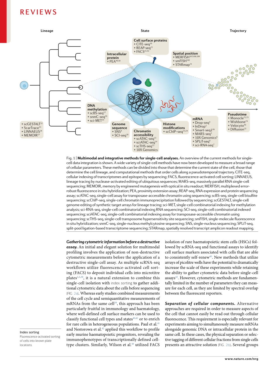 Integrative single- cell analysis.pdf_第2页