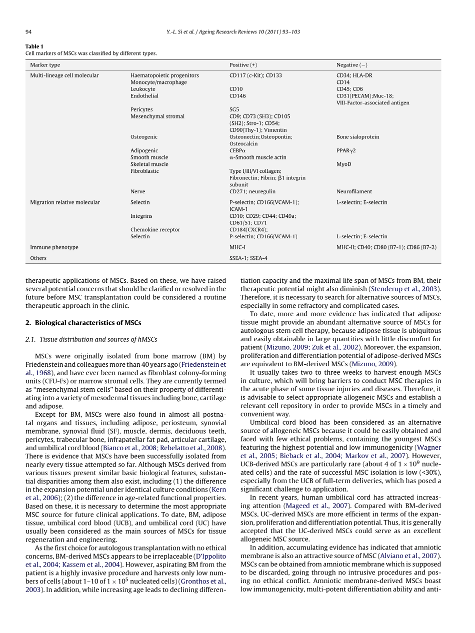 MSCs Biological characteristics, clinical appl.pdf_第2页