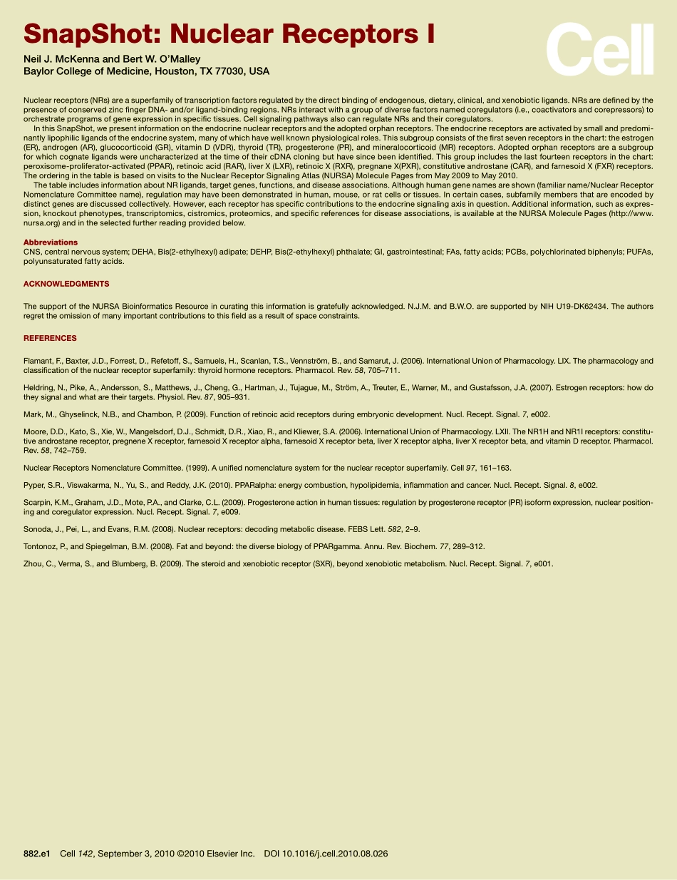 Nuclear Receptors I.PDF_第2页