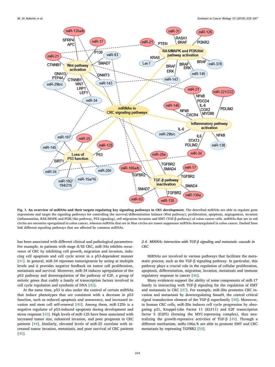 De Robertis-2018-Current understanding and cli.pdf_第3页