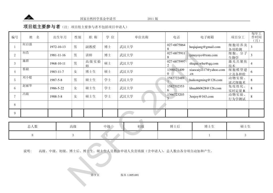 CYP1B1 对脑微血管功能的调控在高脂膳食诱导小鼠认知功能损伤中的作用及分子机制.pdf_第3页