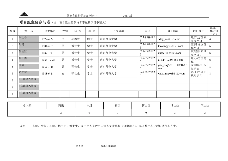 DEM地形纹理的理论与方法研究.pdf_第3页