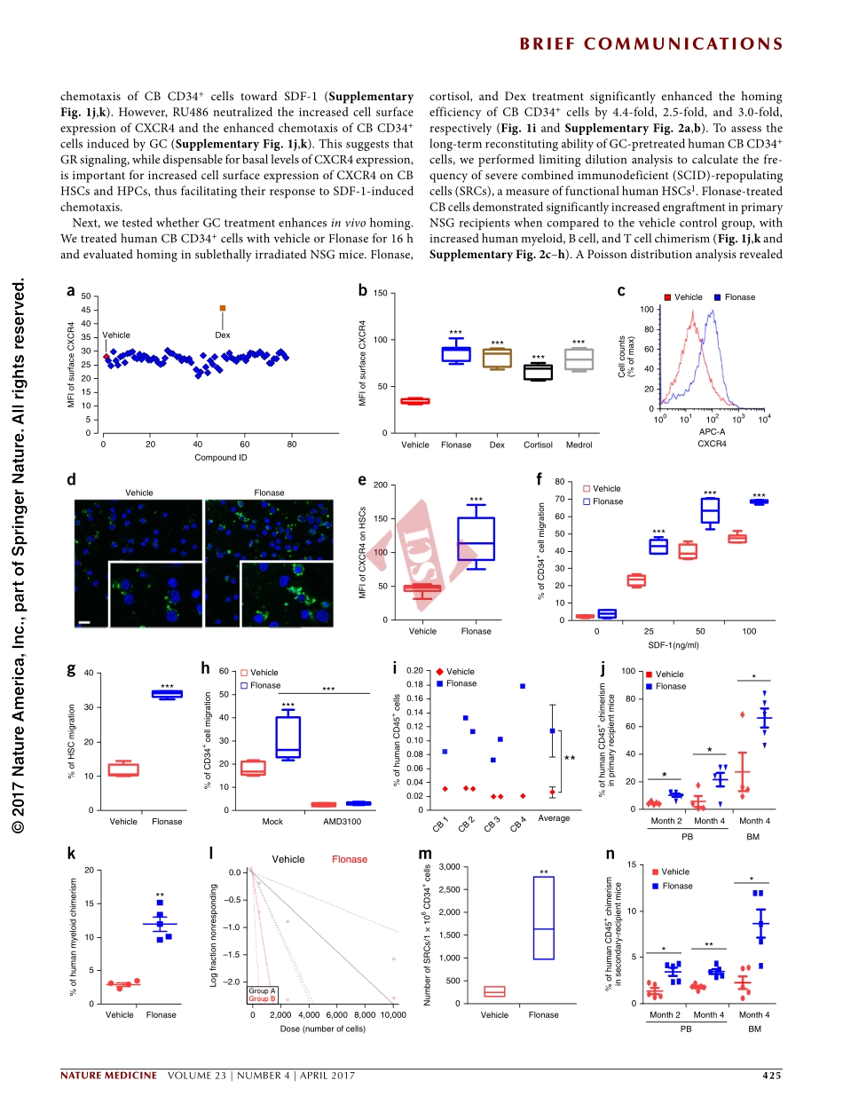 PMID：28263313.pdf_第2页