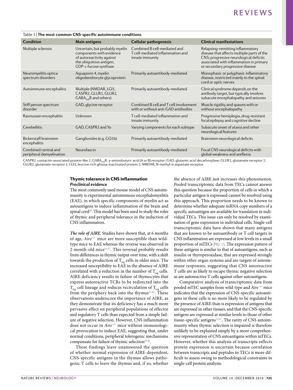 Handel-2018-The role of thymic tolerance in CN.pdf_第3页