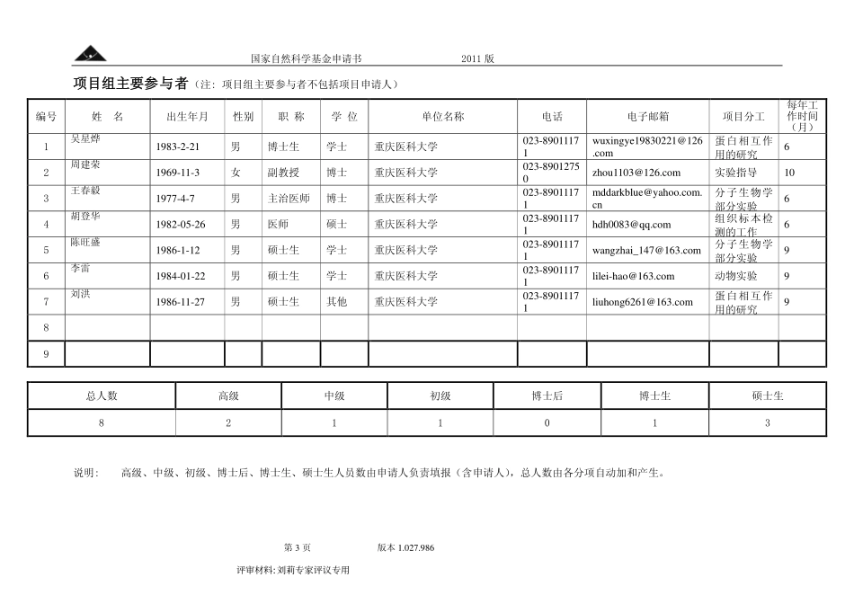 PRDX2作为分子伴随物在结直肠癌发展、转移中的作用.pdf_第3页