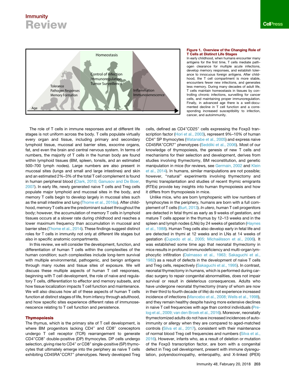 Kumar-2018-Human T Cell Development, Localizat.pdf_第2页