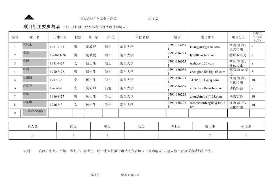 LITAF的肿瘤抑制作用.pdf_第3页