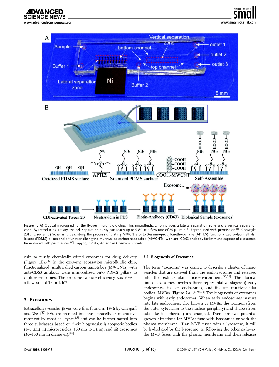 Progress in Microfluidics-Based Exosome Separa.pdf_第3页