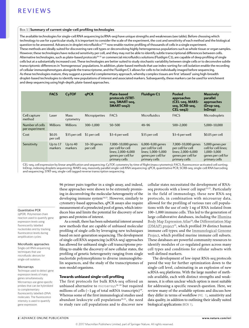 Single-cell RNA sequencing to explore immune c.pdf_第2页