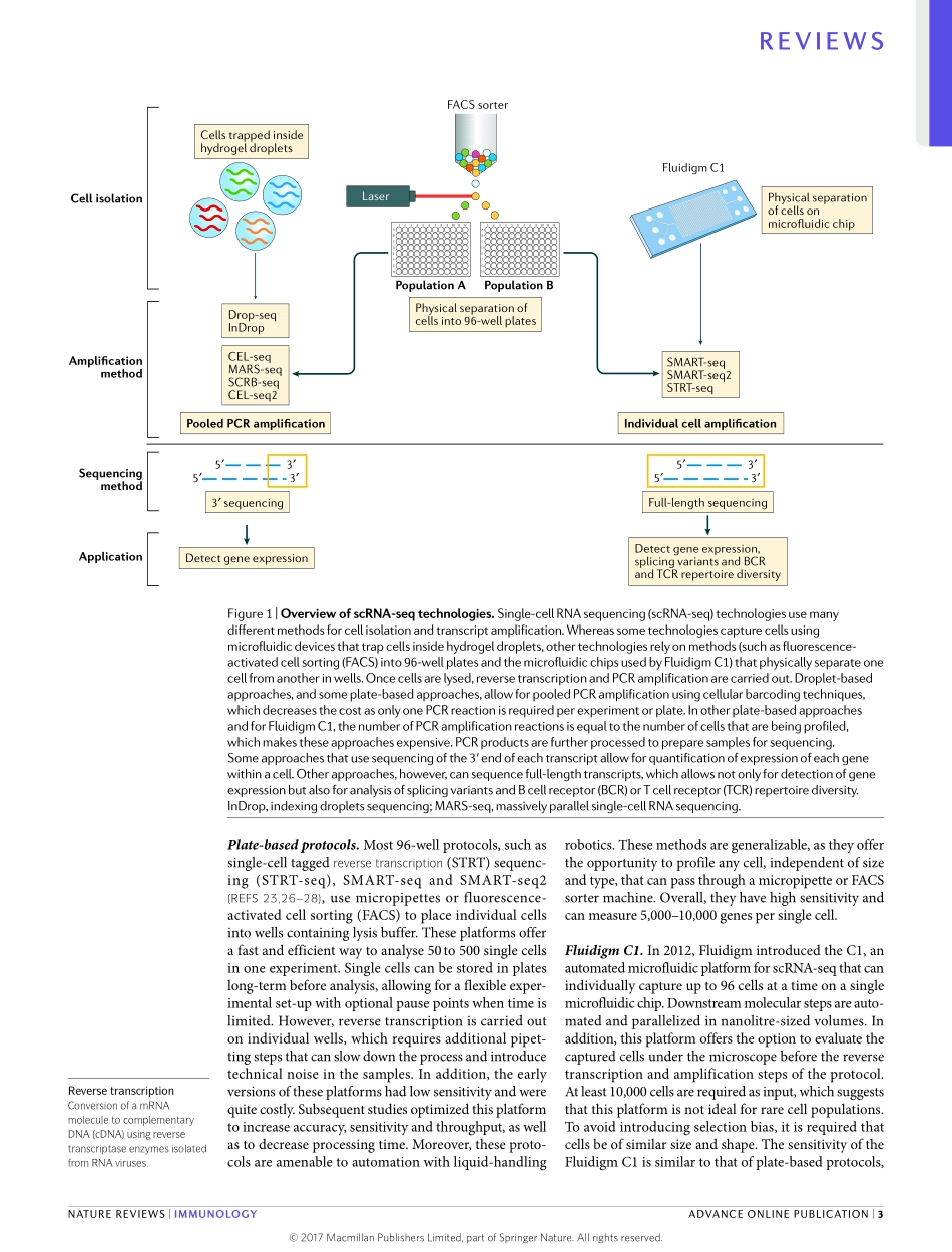 Single-cell RNA sequencing to explore immune c.pdf_第3页