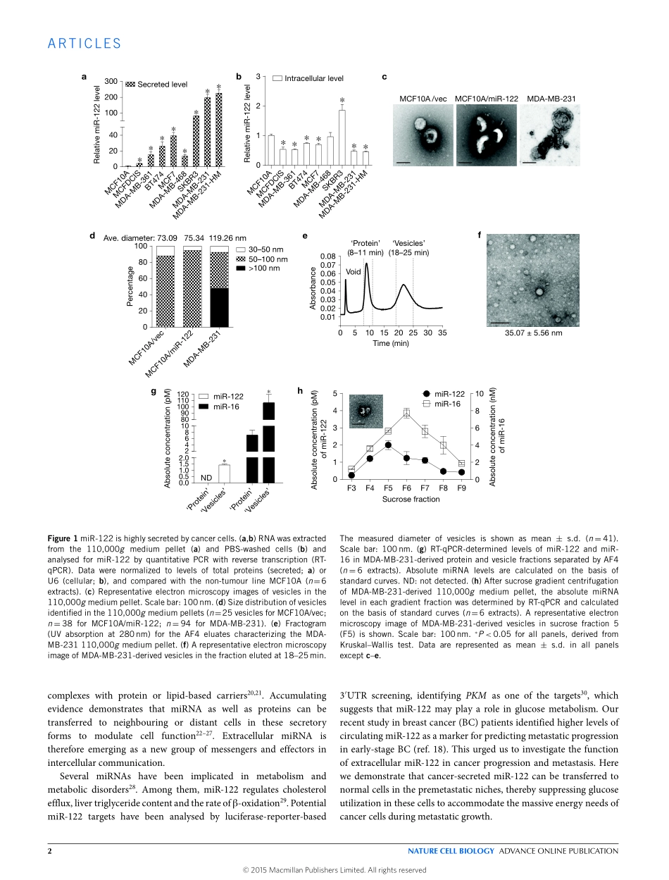案例二Breast-cancer-secreted miR-122 reprograms glucose metabolism in premetastatic niche to promote metastasis.pdf_第2页