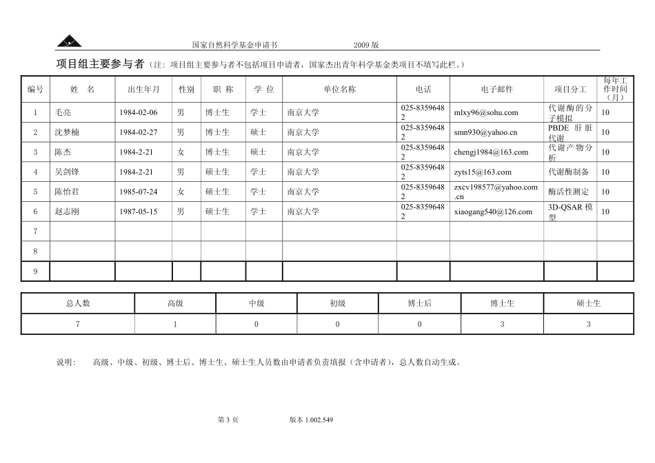 多溴联苯醚肝脏代谢机理的模拟研究.pdf_第3页