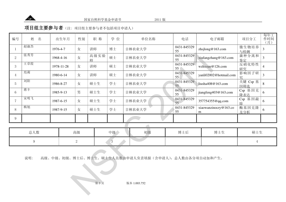 高效好氧反硝化耐冷菌的分离鉴定及其冷适应分子机理研究.pdf_第3页