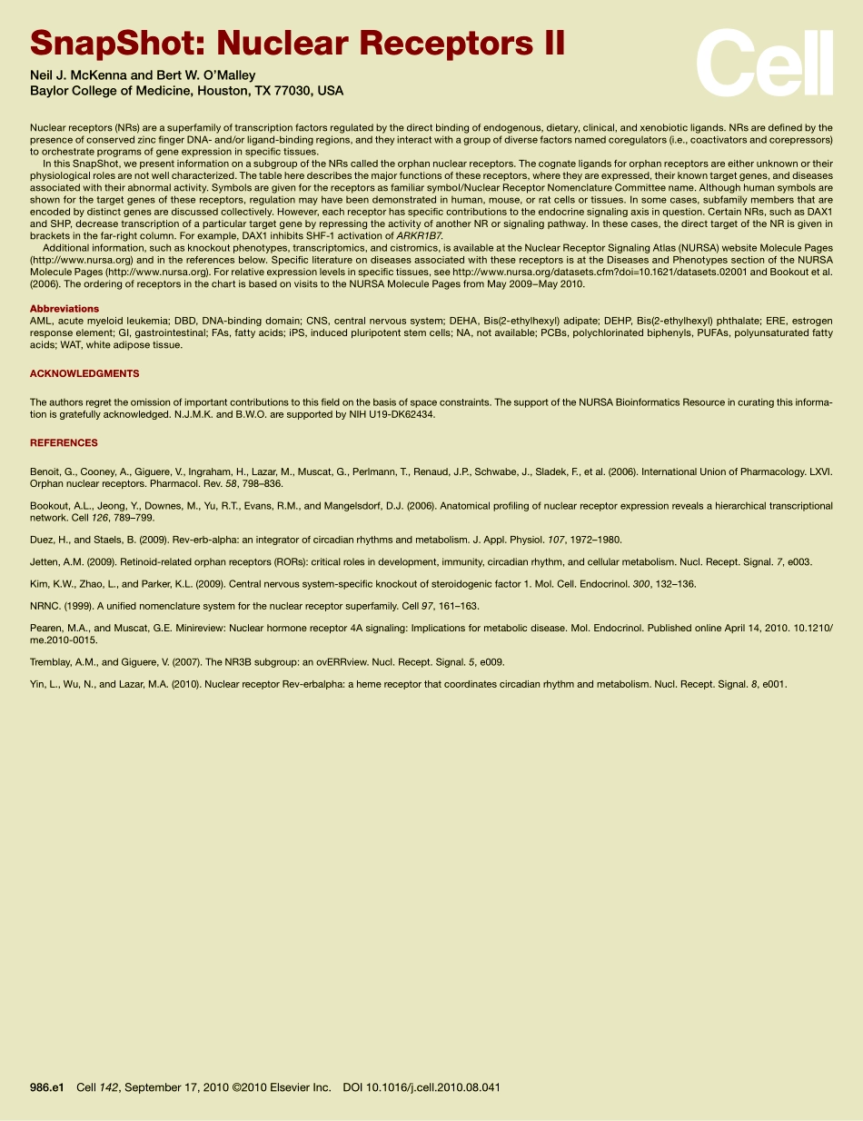 Nuclear Receptors II.PDF_第2页