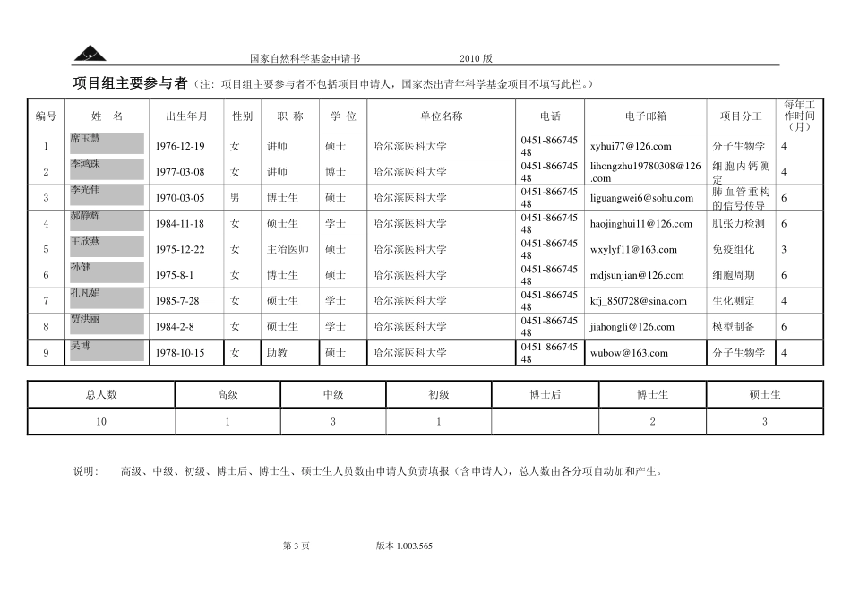 NSFCproposal2010-xu.pdf_第3页