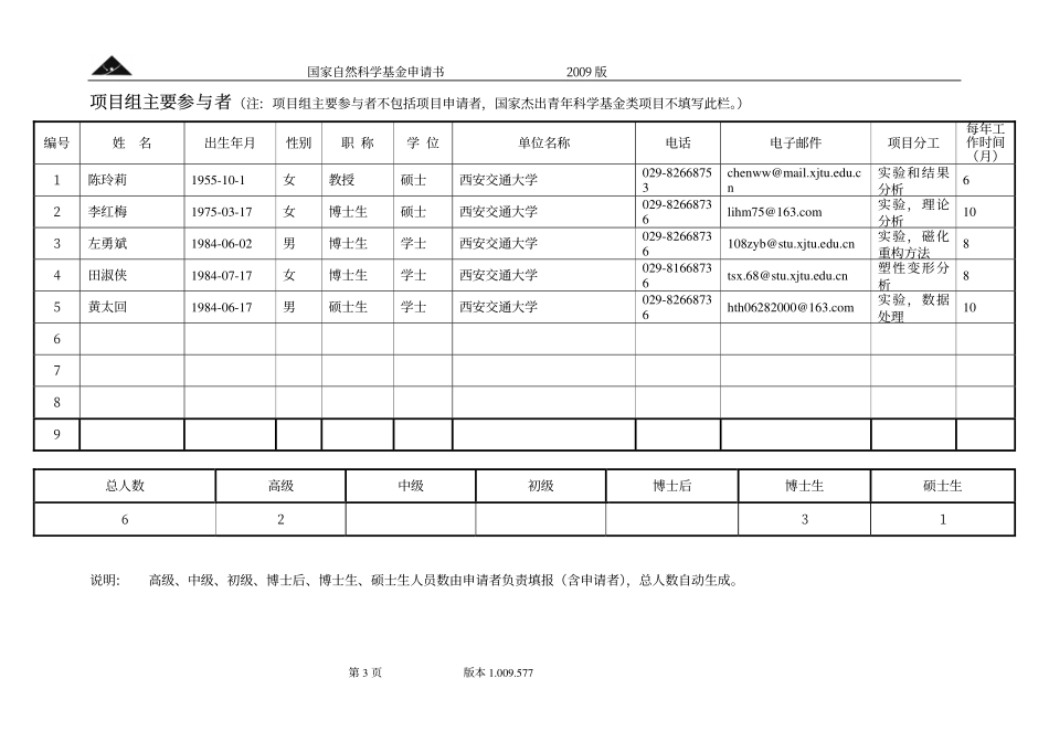 奥氏体不锈钢机械损伤诱发磁化机理及应用研究.pdf_第3页